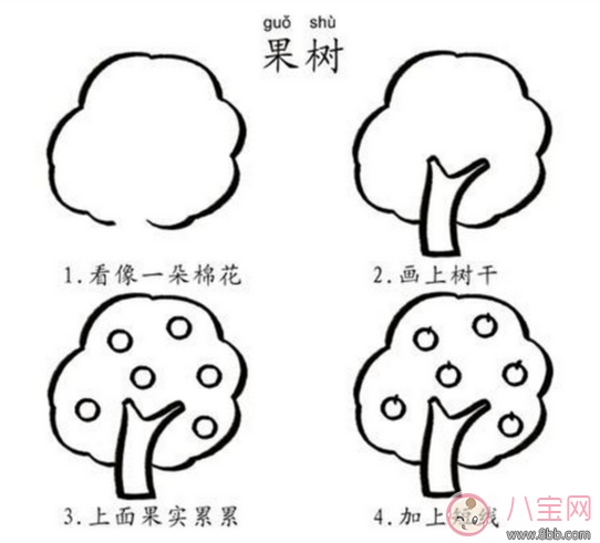 <a href=/tag/chuangxin/ target=_blank class=infotextkey>创新</a><a href=/tag/xing/ target=_blank class=infotextkey>性</a><a href=/tag/youer/ target=_blank class=infotextkey>幼儿</a>绘画<a href=/tag/jiaoxue/ target=_blank class=infotextkey>教学</a>